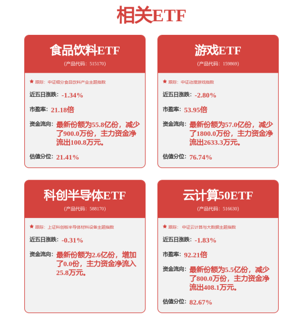 最大的线上实盘配资平台 或首破10万亿！正迎来前所未有的发展机遇